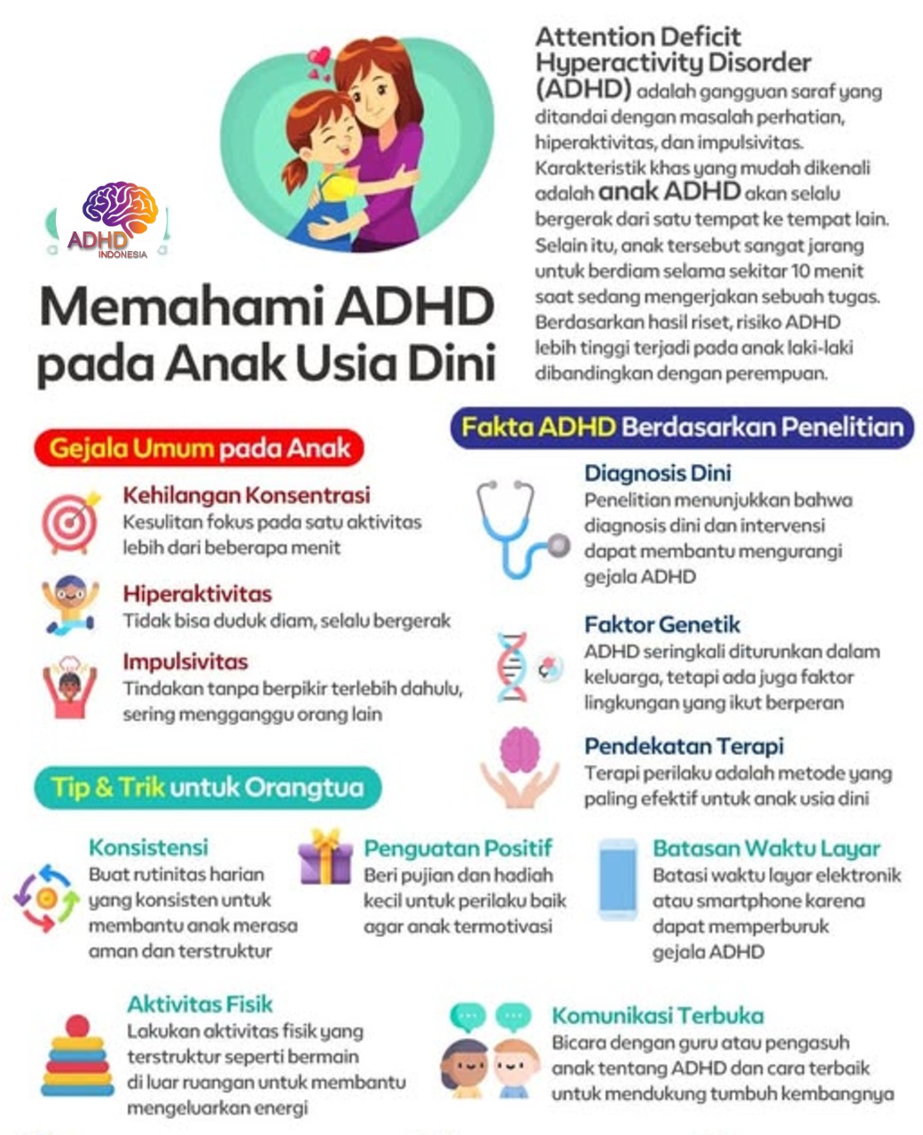 ADHD dan Potensi Bakat Anak yang Perlu Didukung di Kota Bukittinggi