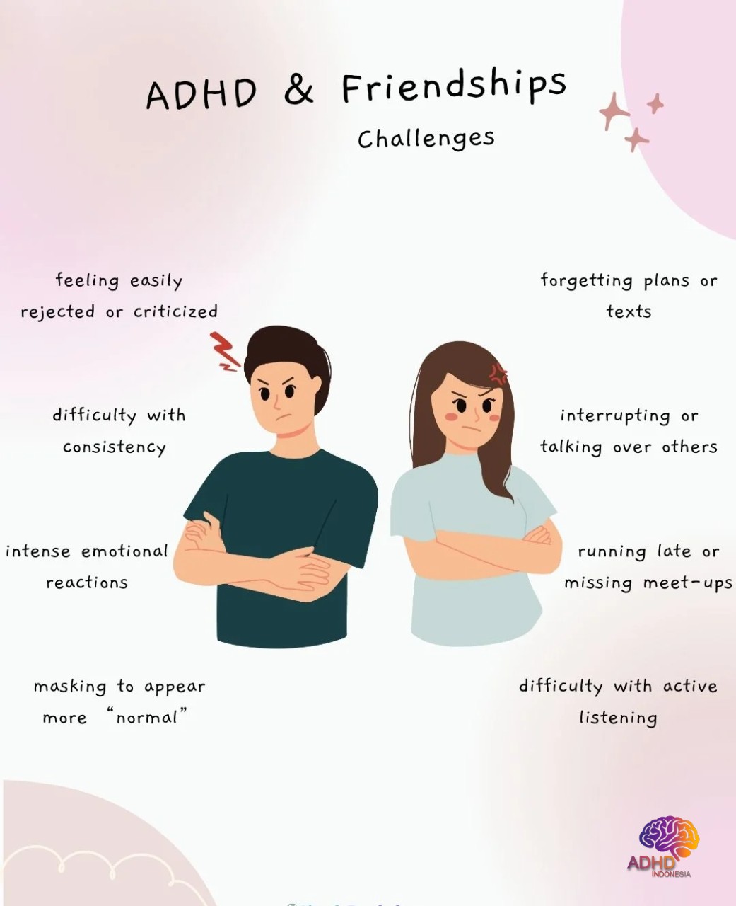 ADHD pada Anak Sekolah: Tantangan dan Pendampingan di Kota Bukittinggi