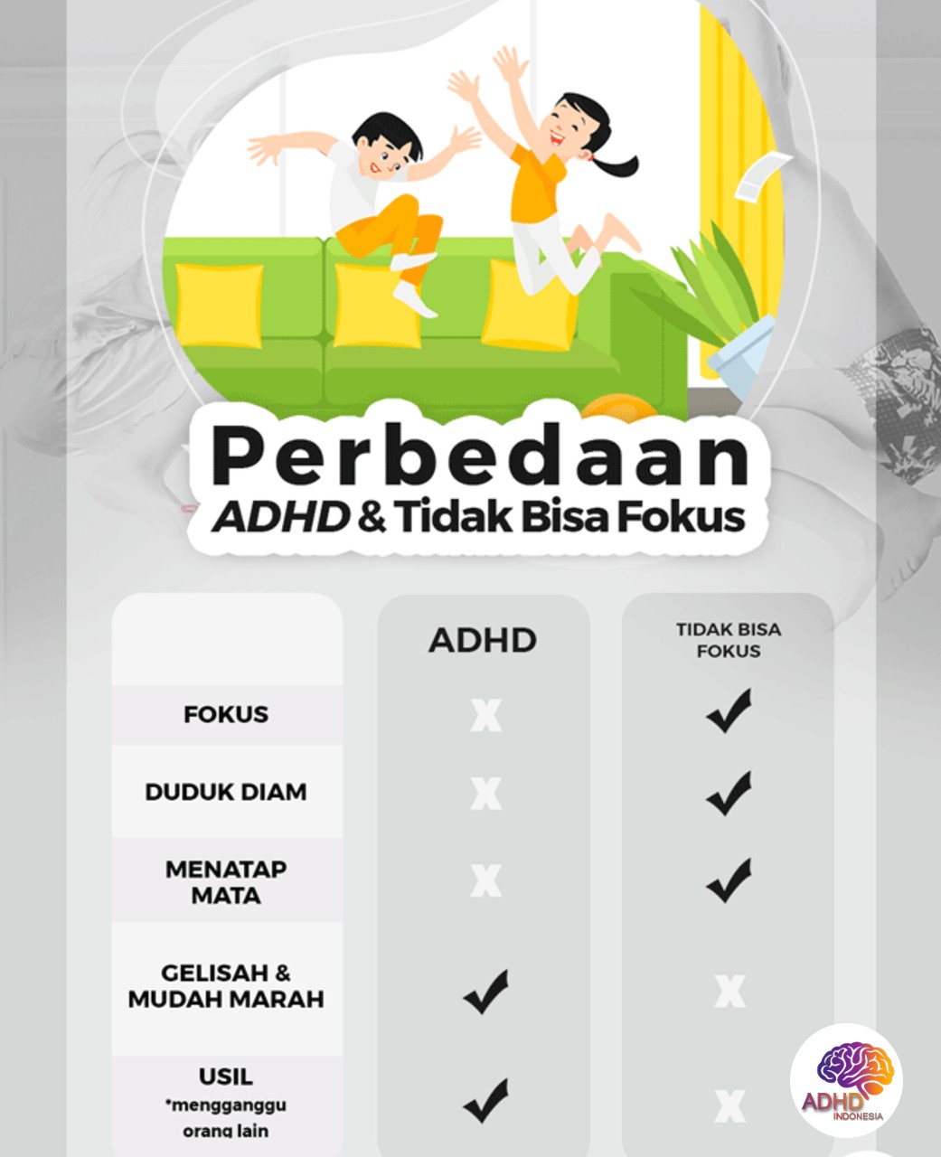 Apa Itu ADHD? Panduan Edukasi untuk Orang Tua di Kota Bukittinggi